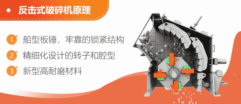 反擊破碎機(jī)原理
